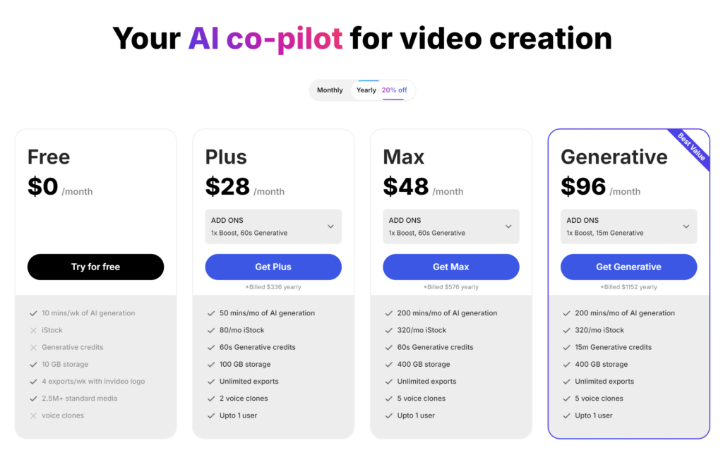 Invideo pricing 1202 2024